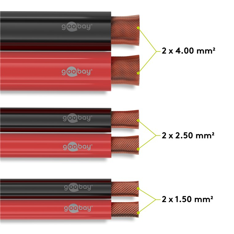 Przekrój kabla 2 x 4 mm² – Doskonała wydajność dźwięku