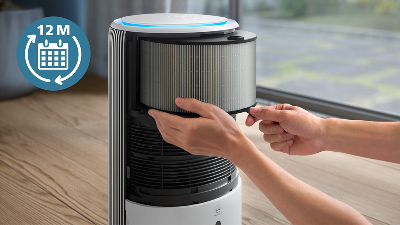 Żywotność filtra – Jak długo działa Philips PureProtect?