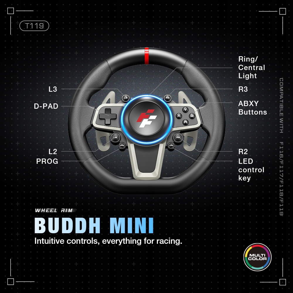 Rozszerzona funkcjonalność sterowania – Wygodne przyciski i programowanie