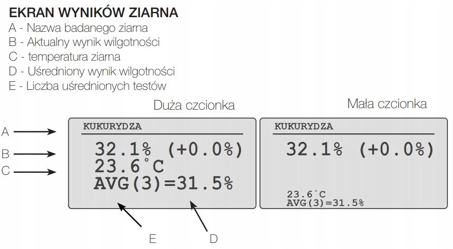 Podświetlany wyświetlacz z obsługą w wielu językach