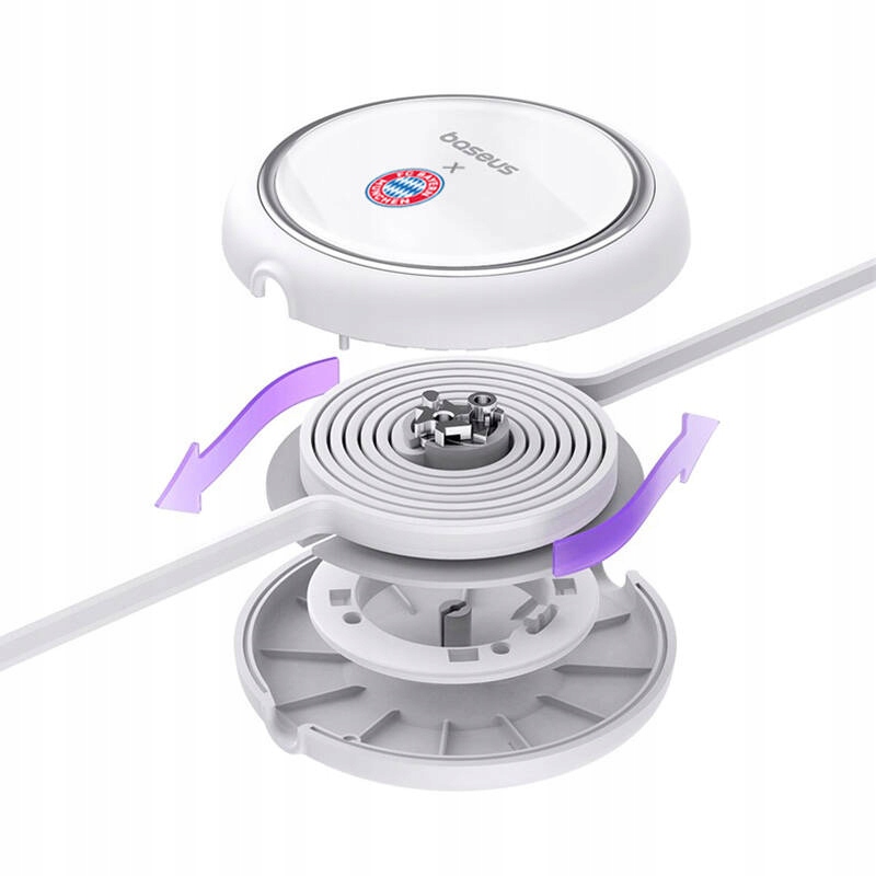 Bezpieczeństwo użytkowania – Ochrona przed przegrzaniem i przepięciem