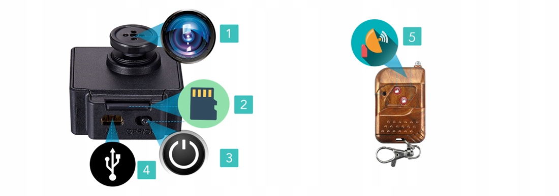 Miniaturowe rozmiary i łatwe sterowanie