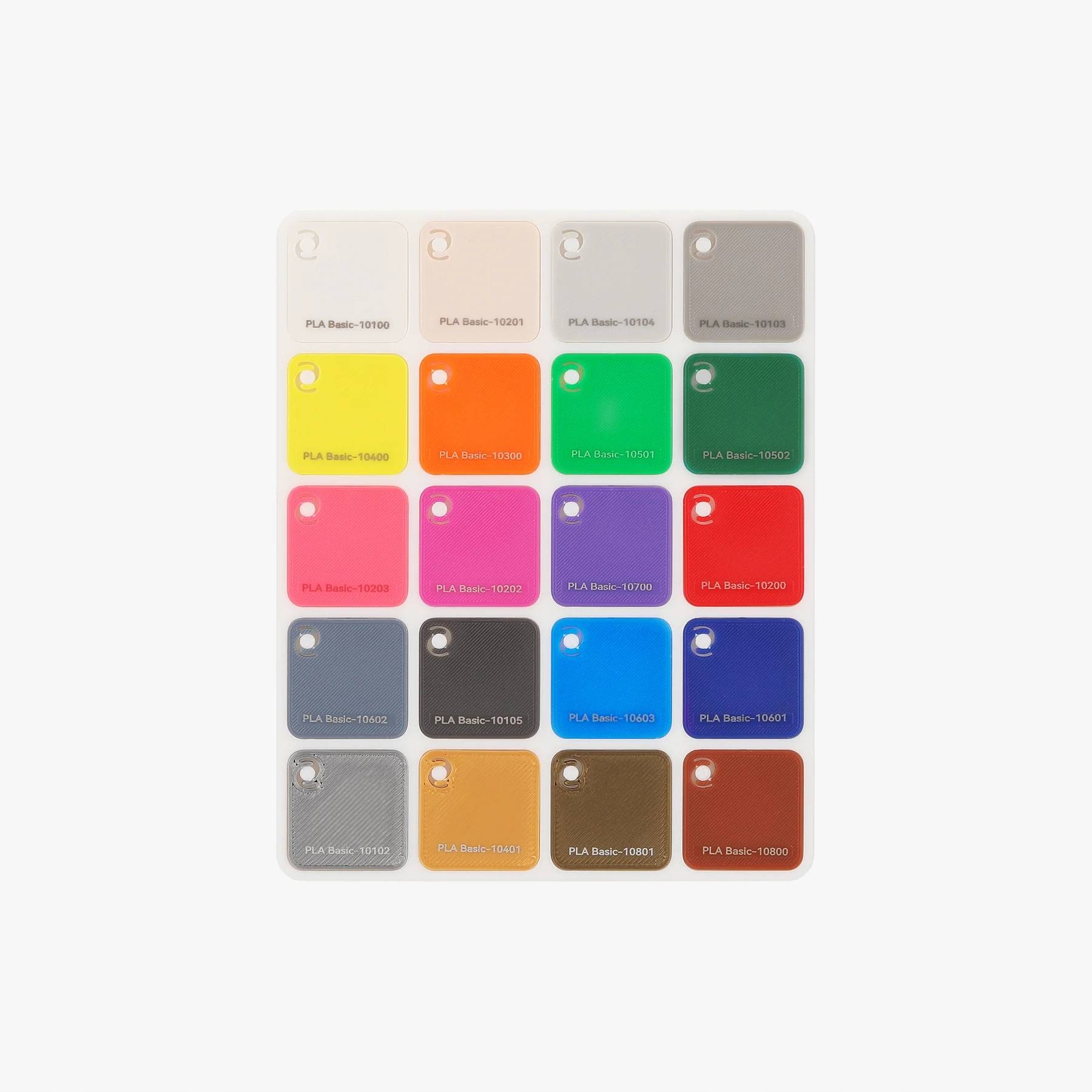 Różnorodność typów filamentów w zestawie