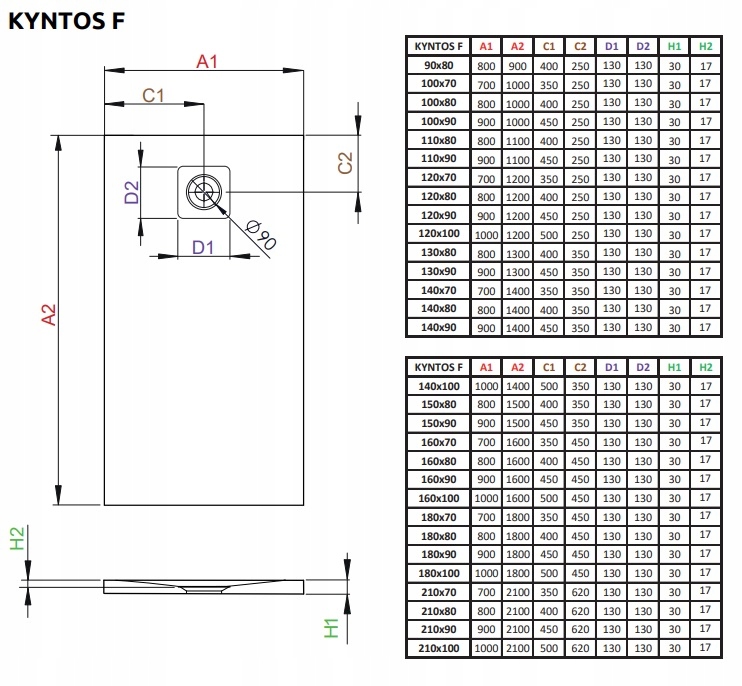 Możliwość zlicowania z poziomem płytek