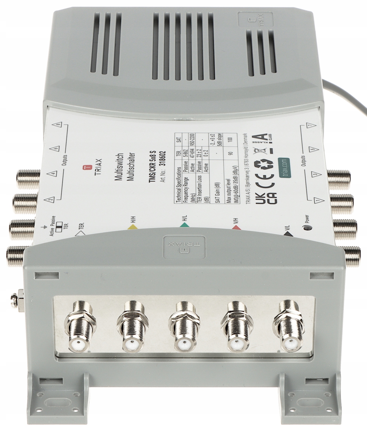 Wejścia i wyjścia – Elastyczność w instalacji