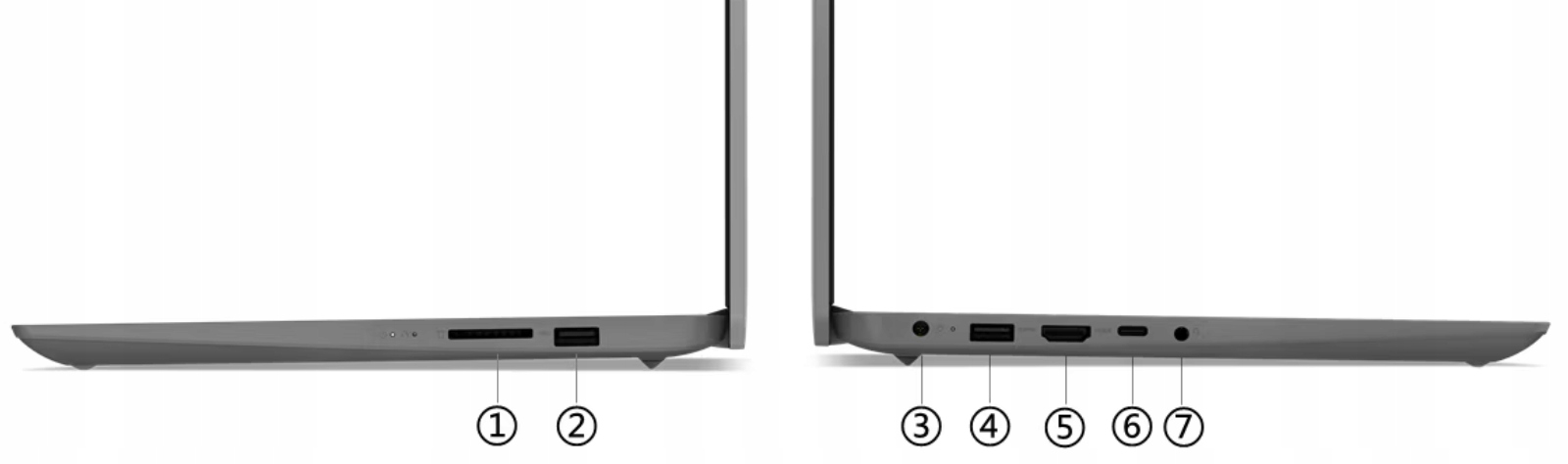Wydajność energetyczna – Długi czas pracy na baterii