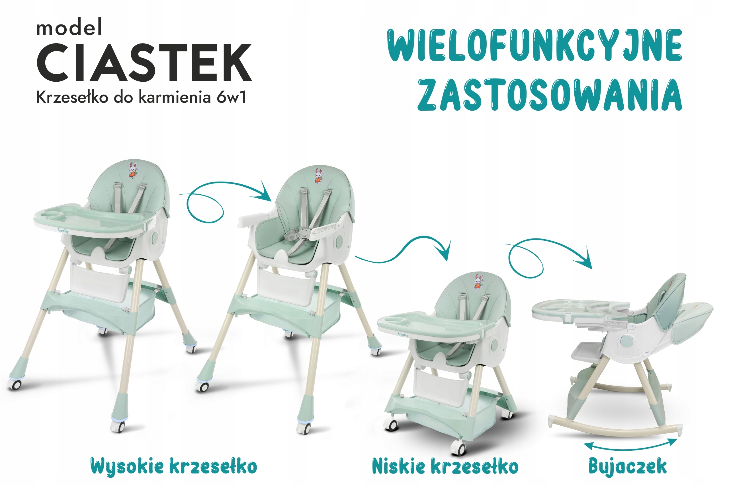 Łatwa Konserwacja i Pielęgnacja Krzesełka HARMONY