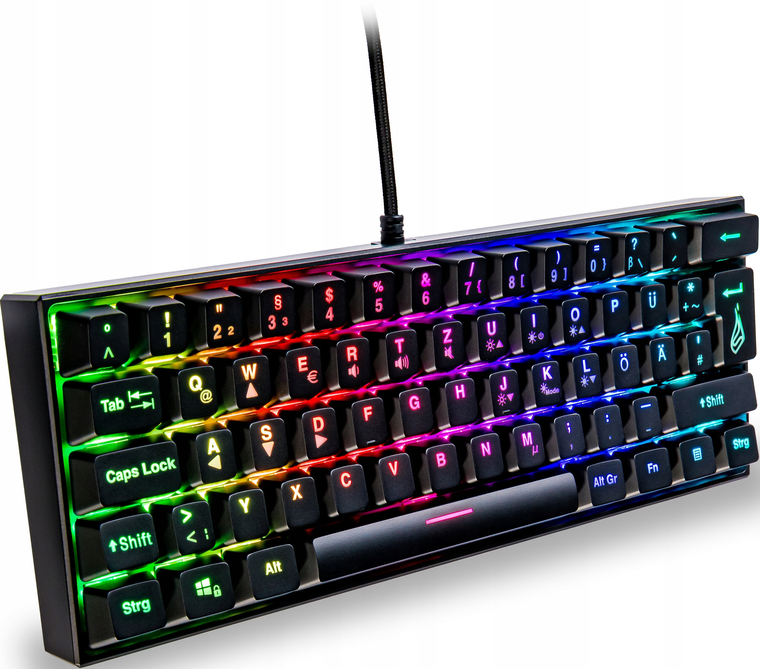 Wodoodporność i podświetlenie RGB