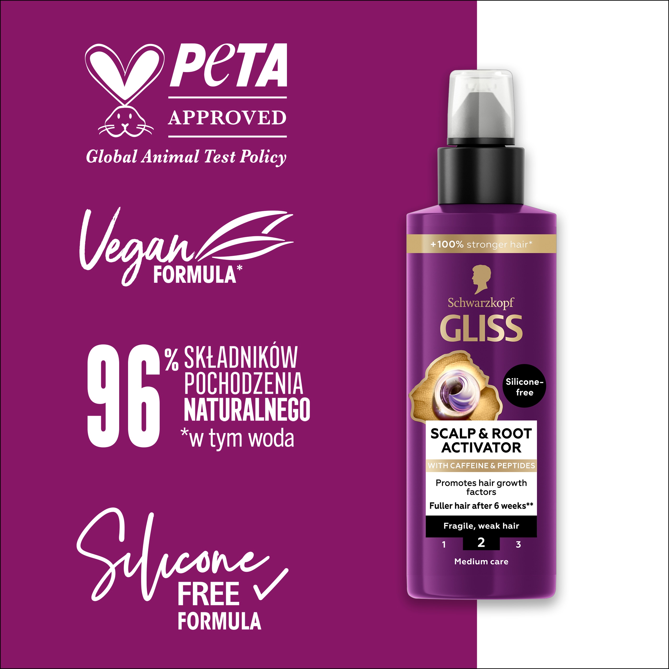 Benefity produktu – Dlaczego warto wybrać Gliss Full Hair Wonder?