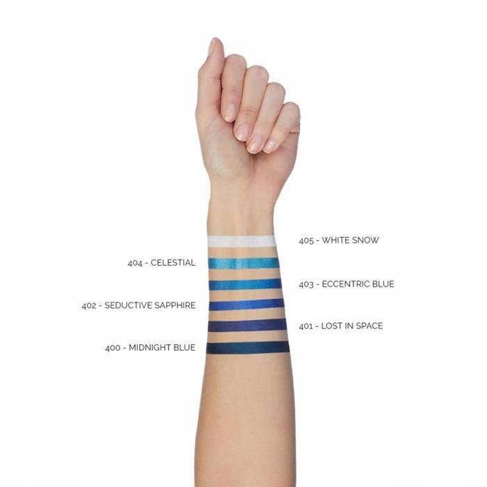 Wodoodporna formuła dla długotrwałego efektu