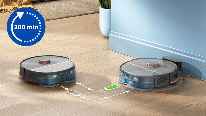 Długi czas pracy i automatyczne ładowanie – Efektywność bez przerw