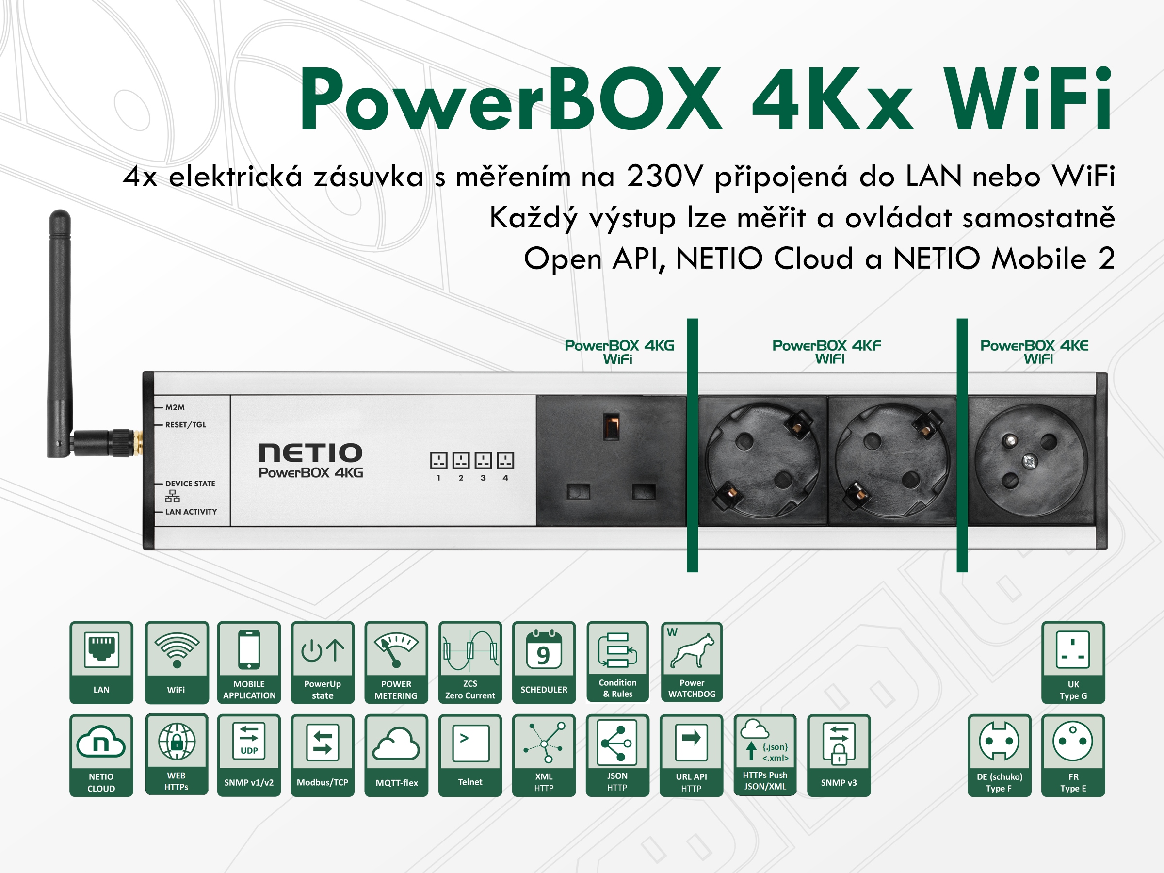 Integracja z systemami dzięki Open API