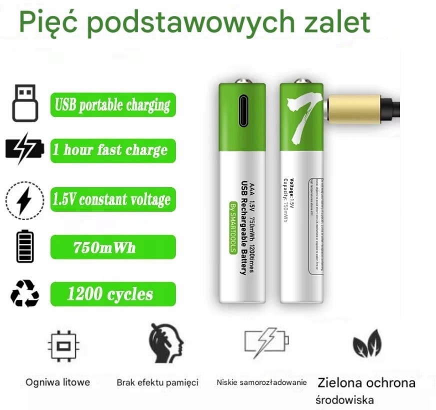 Efektywność energetyczna i oszczędność energii