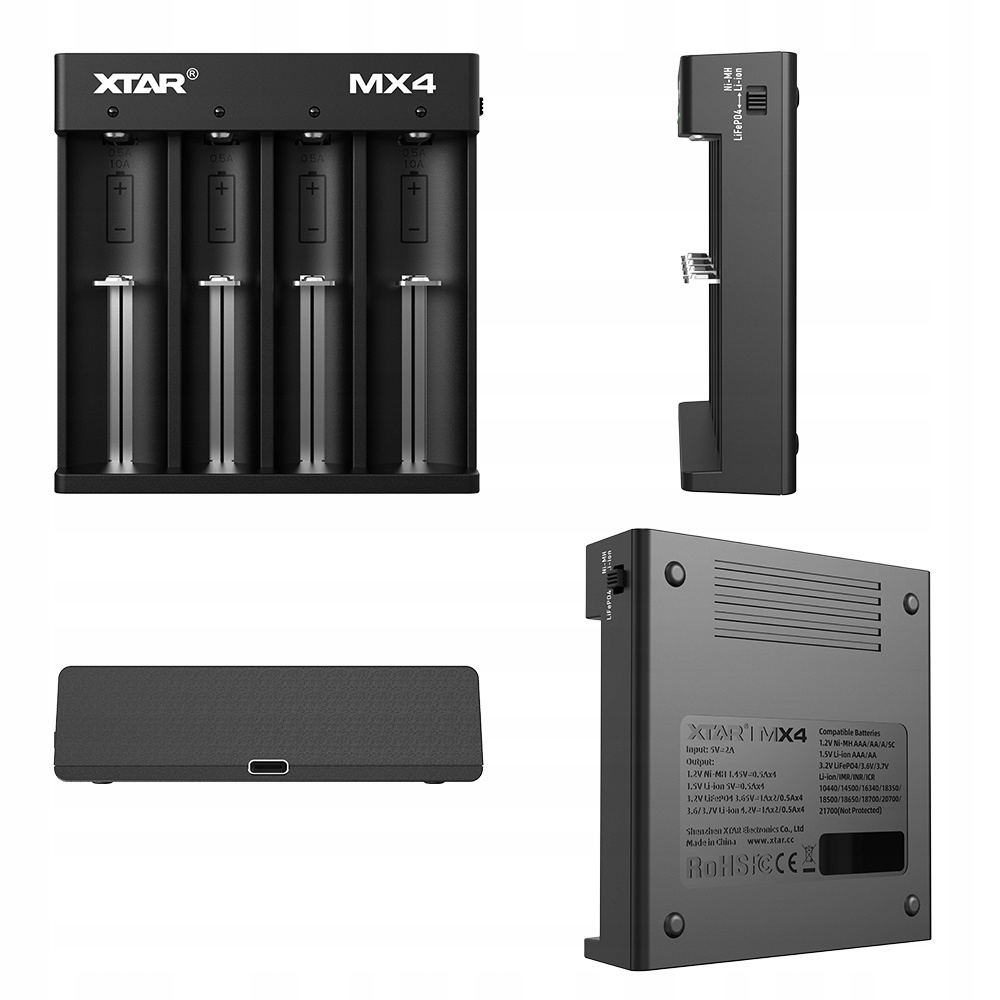 Wiodąca technologia zabezpieczeń dla maksymalnej ochrony