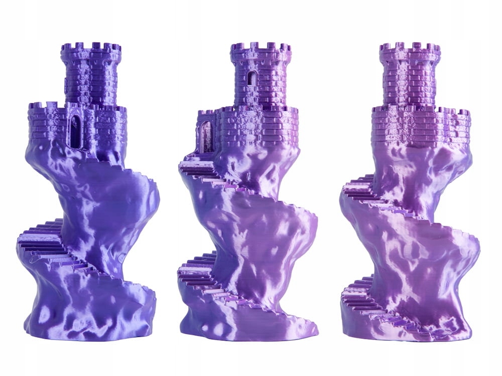 Innowacyjna technologia koekstruzji – Zmieniające się kolory w jednym filamencie