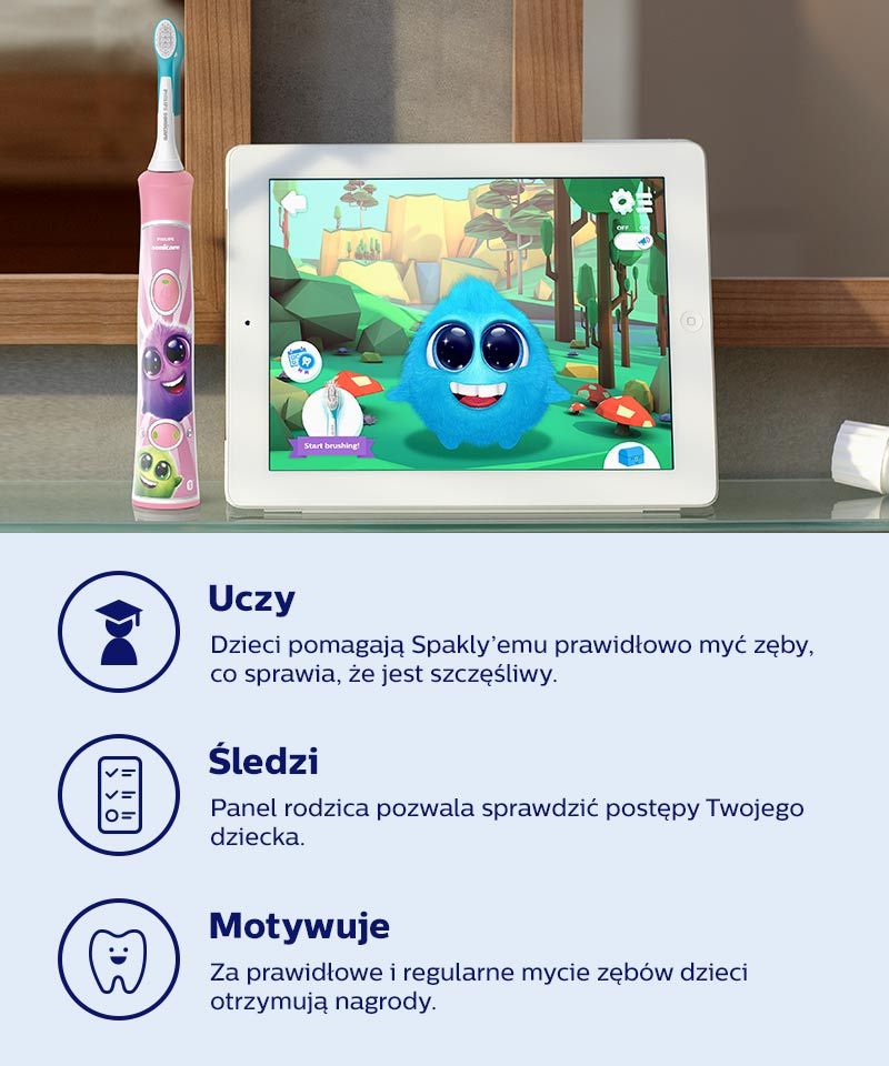 Philips Lepsze czyszczenie Philips Lepsze czyszczenie