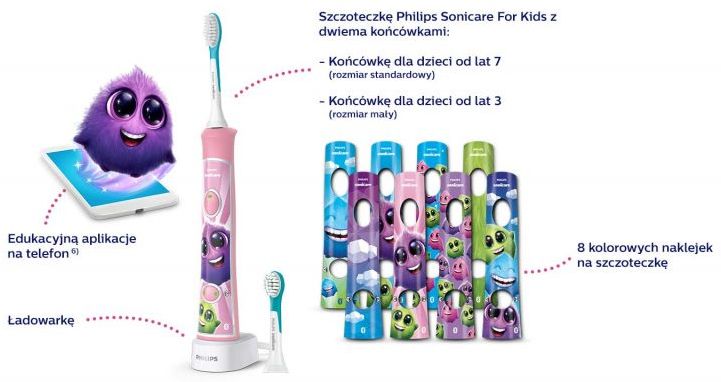 Philips Lepsze czyszczenie Philips Lepsze czyszczenie