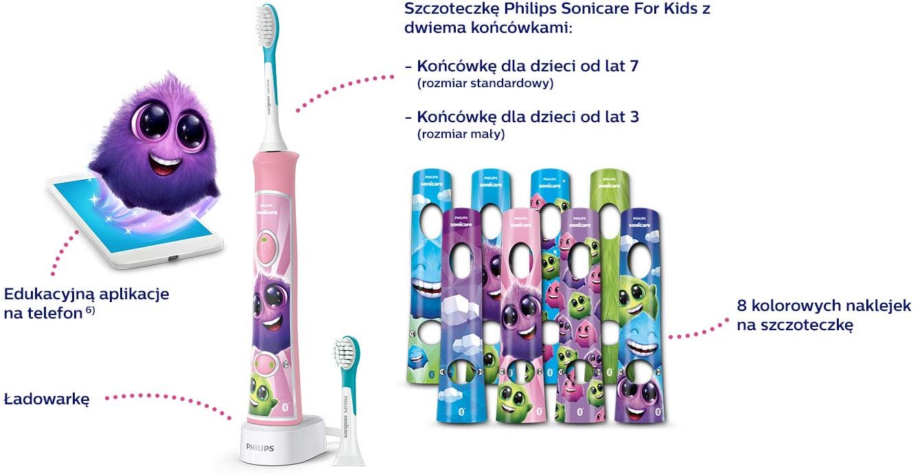 Philips Hx6352 42 W Opakowaiu 1500px Philips Hx6352 42 W Opakowaiu 1500px
