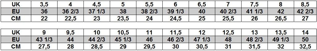 Tabela rozmiarów Salomon