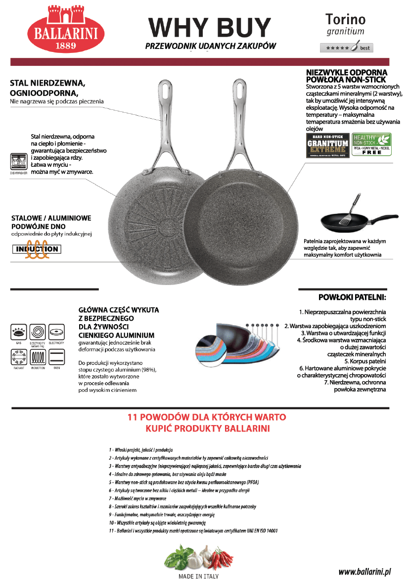 Dlaczego warto kupić patelnię granitową indukcyjną Ballarini TORINO?