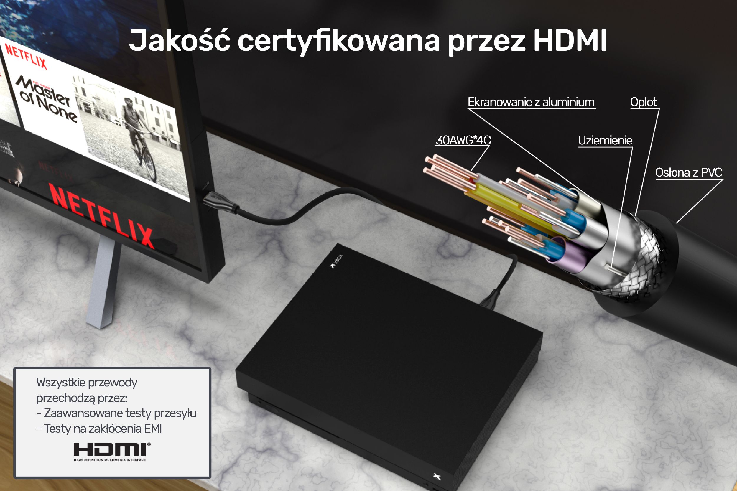 przewód hdmi 2.0 z certyfikatem