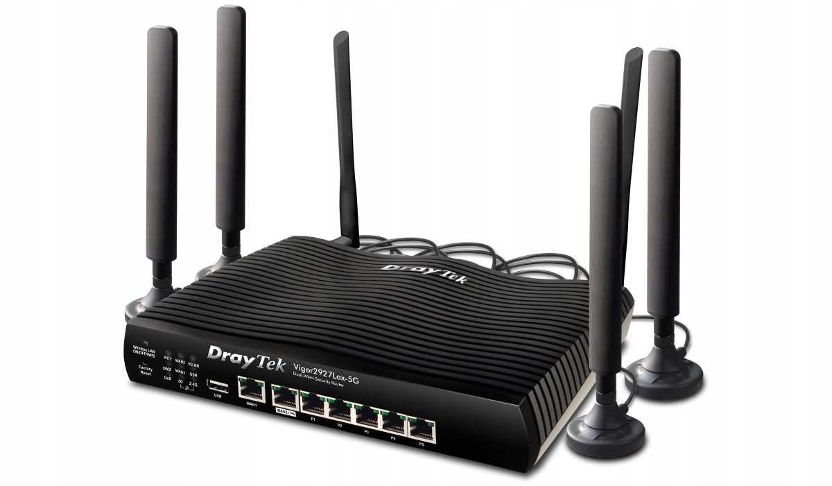 Porty WAN i LAN – Elastyczność w połączeniach