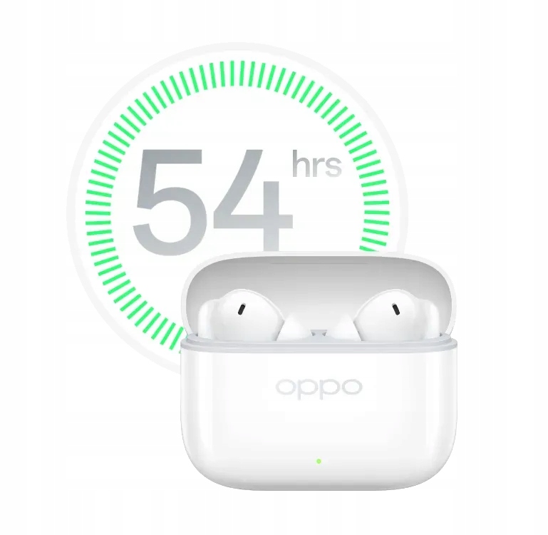 Intuicyjna obsługa – Pełna kontrola na wyciągnięcie ręki