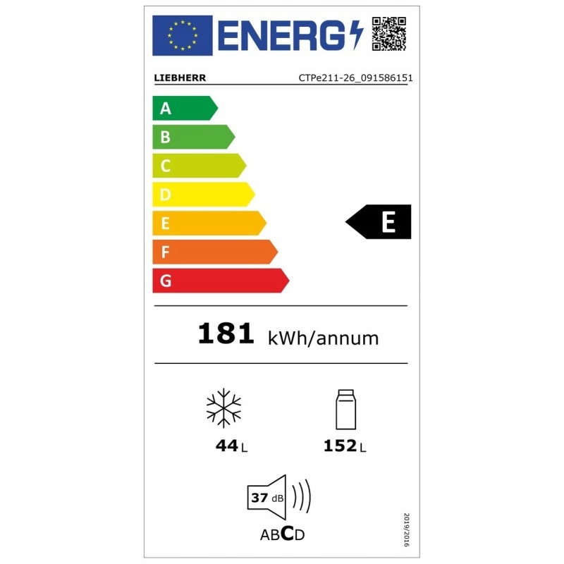 Efektywność energetyczna i zużycie energii