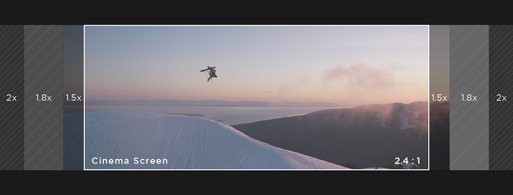 Zestaw obiektywów Venus Optics Laowa Nanomorph 27 mm, 35 mm, 50 mm S35 Blue do Arri PL / Canon EF