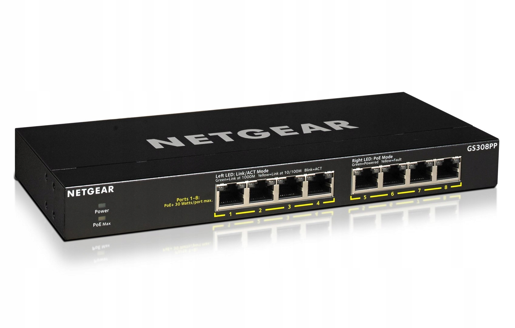 Przełącznik niezarządzalny Netgear GS308PP – Idealne rozwiązanie dla małych biur i domów