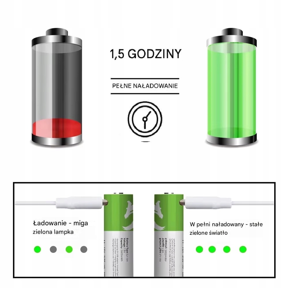 Idealna do użytku w ogrodzie i na tarasie