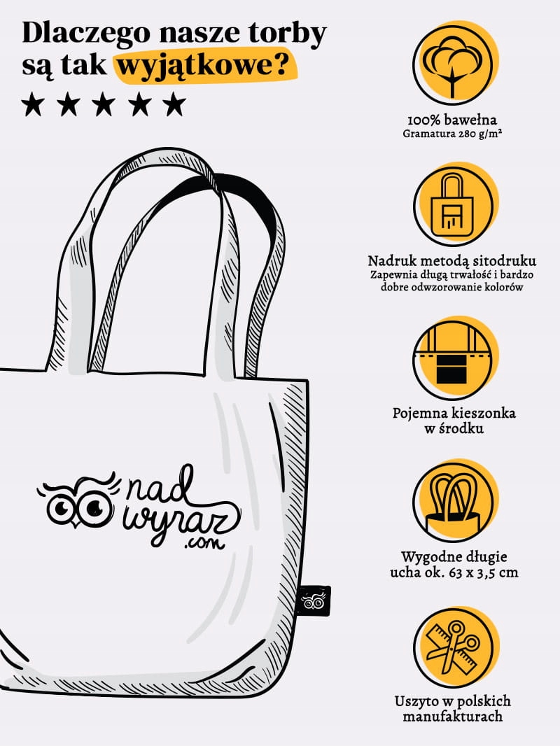 Torba bawełniana – Materiały i trwały nadruk