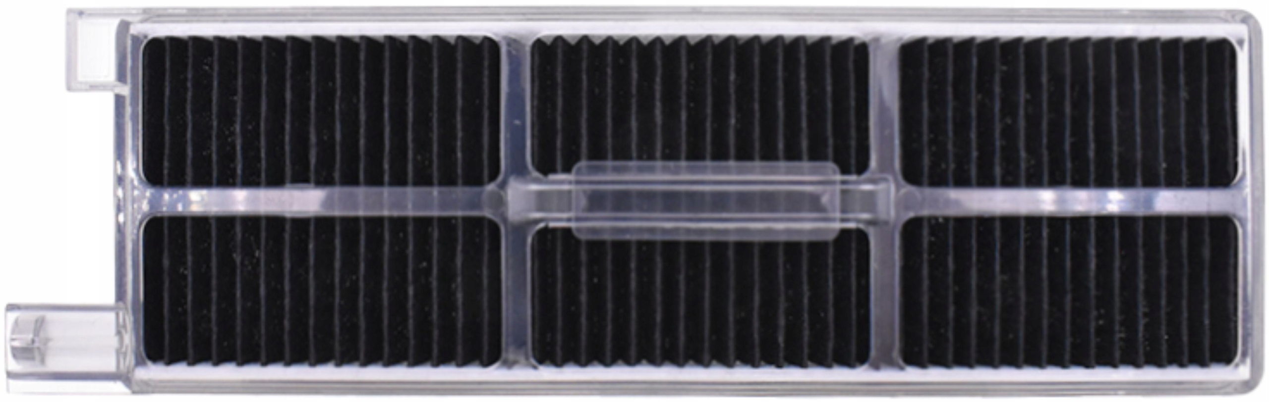 Wysoka jakość wykonania i materiały premium