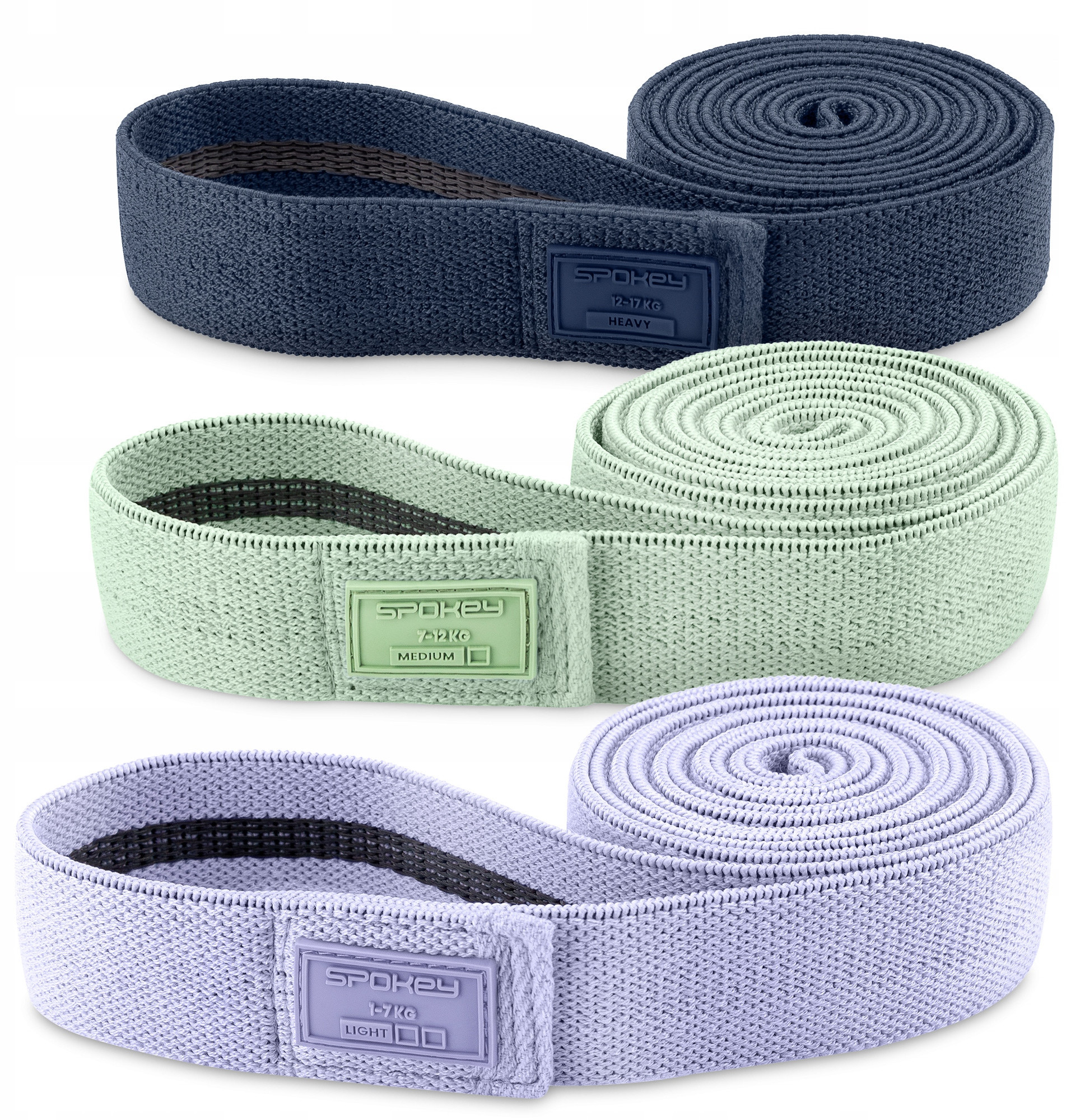 Trzy poziomy oporu dla każdego poziomu zaawansowania