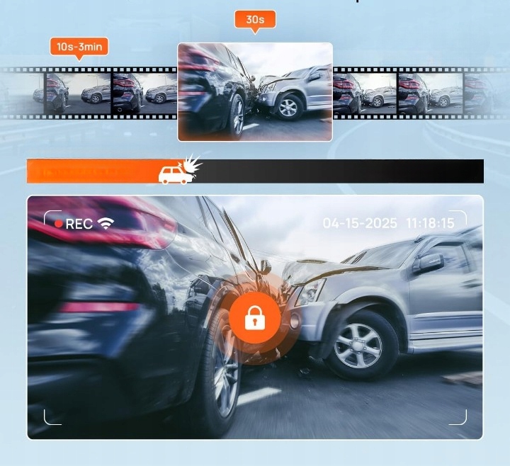 Awaryjne nagrywanie i monitorowanie parkowania 24/7