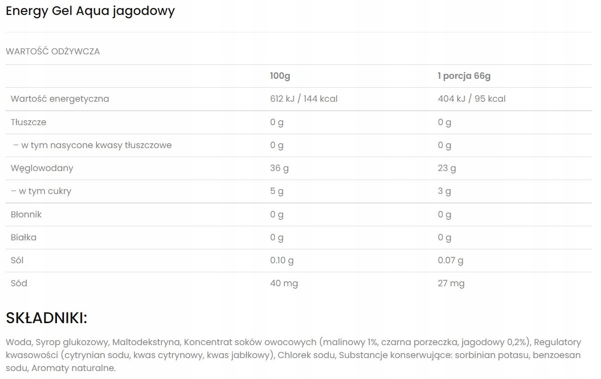 Wysoka zawartość węglowodanów dla energii