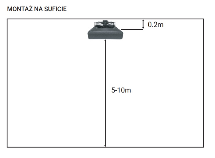 Nagrzewnica wodna Reventon HC30-3S 230V