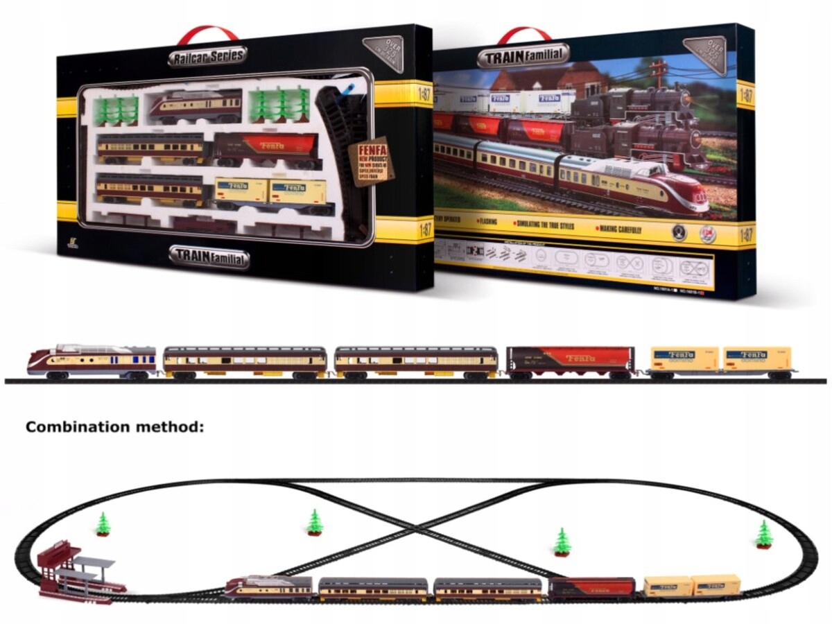 Kolejka Elektryczna Fenfa Lokomotywa Pociąg Towarowy, Pasażerski – Niezapomniana przygoda dla dzieci