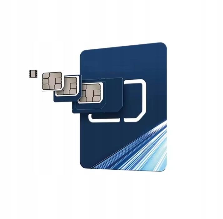Wygodne rozmiary karty 3w1: SIM, microSIM, nanoSIM