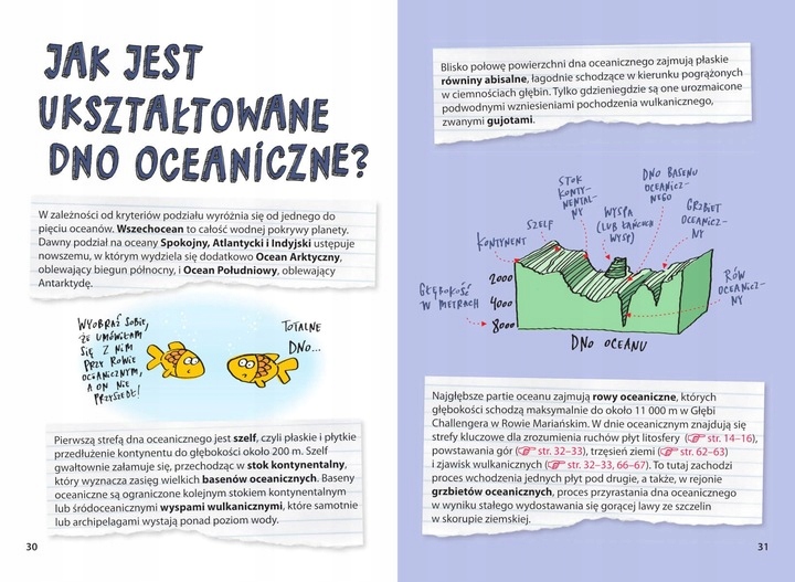 Tematyka książki – Encyklopedia zwierząt dla najmłodszych