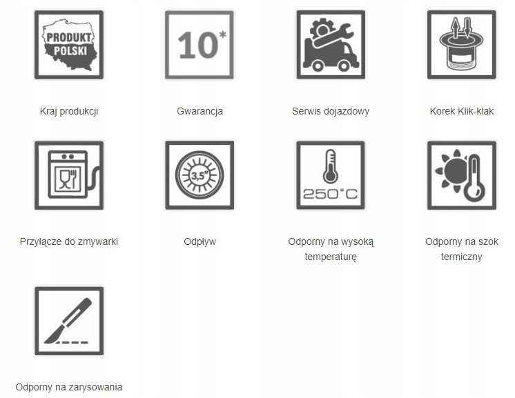 Wysokiej jakości granit – Trwałość i odporność na uszkodzenia