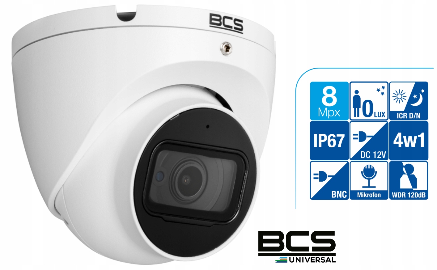 Technologia AHD, CVBS, HD-CVI, HD-TVI