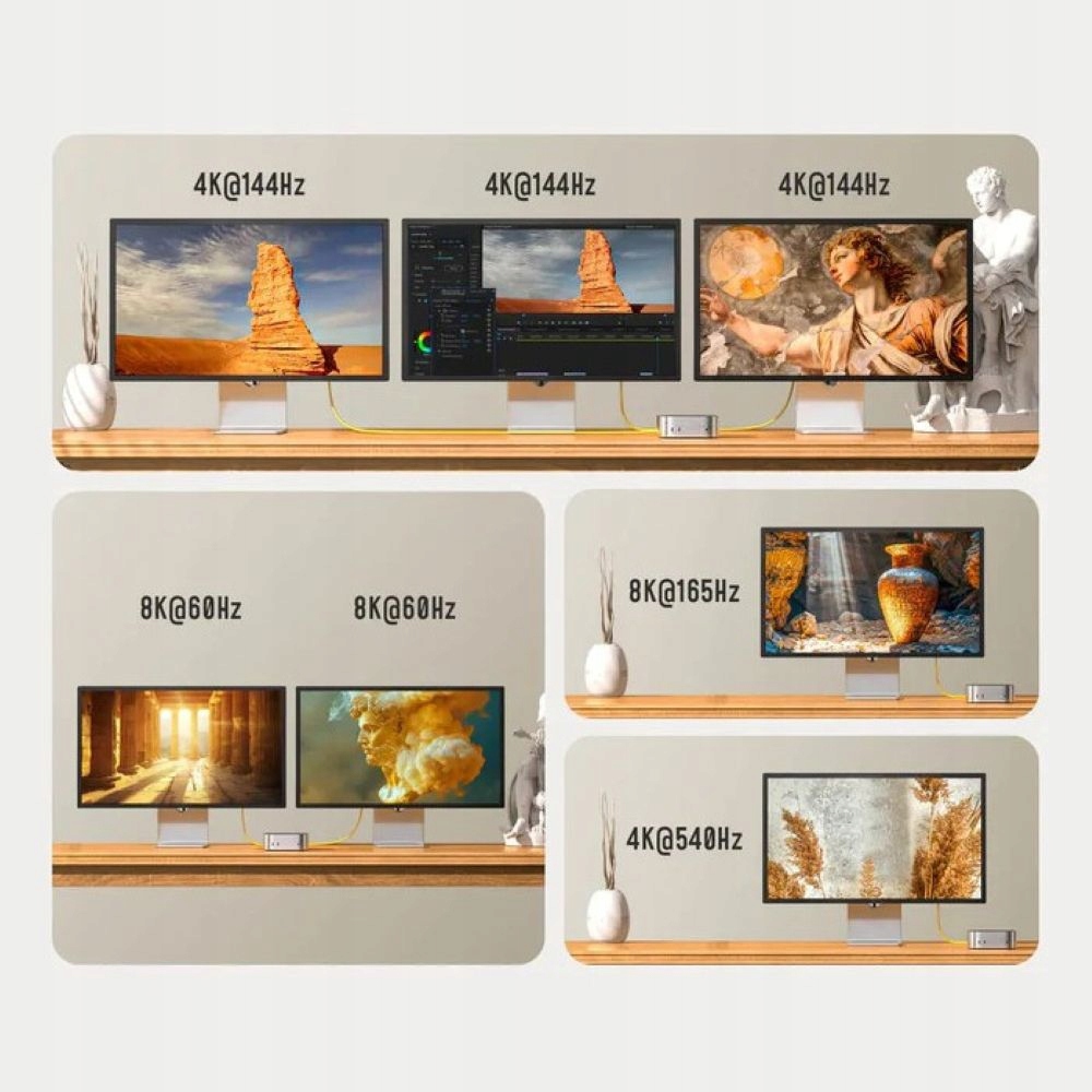 Wydajność 120 Gbps i wsparcie dla 8K