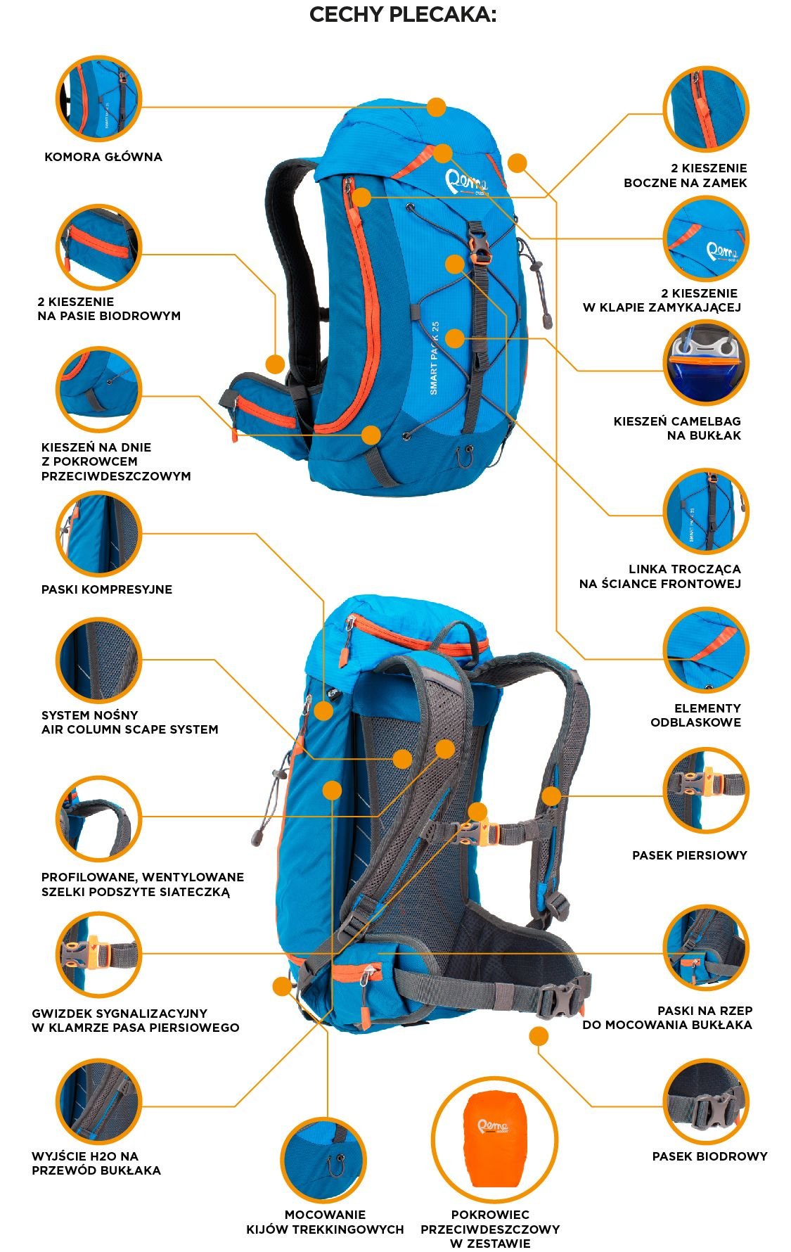 alternatywny opis obrazka