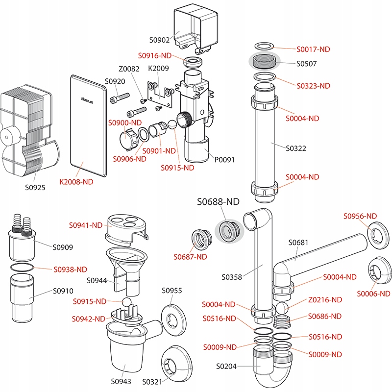 Zastosowanie syfonu do kondensatu