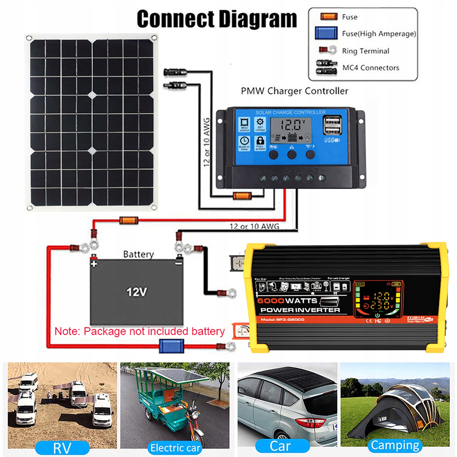 Lekka konstrukcja i mobilność zestawu solarnego