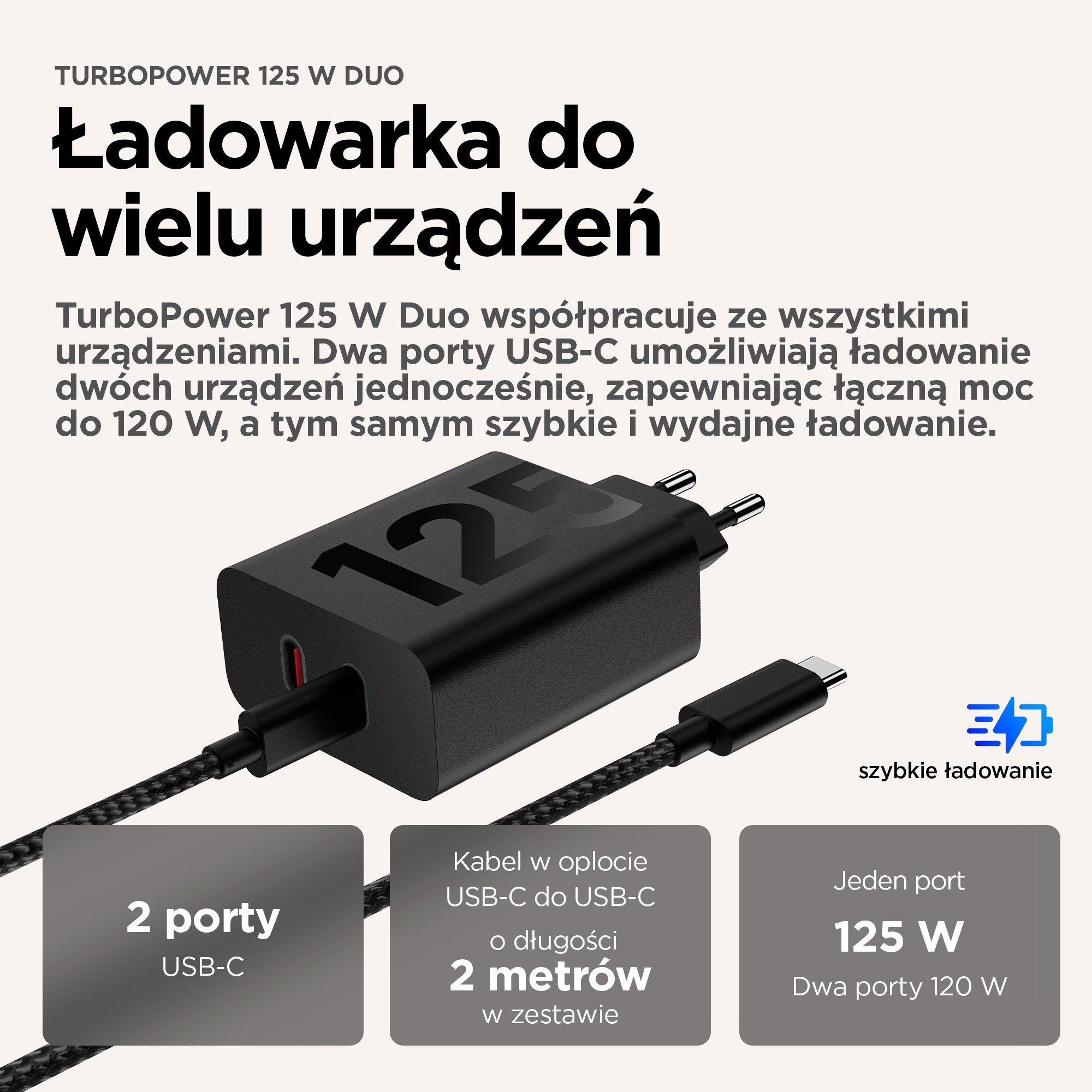 Ładowarka MOTOROLA 125W TURBO POWER DUAL PORT – Szybkie ładowanie dla wielu urządzeń