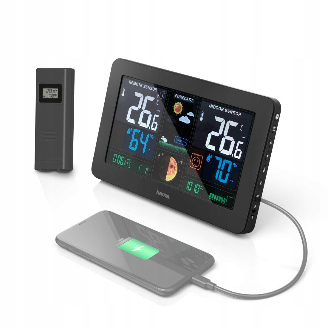 Wymiary i montaż – elastyczność w użytkowaniu