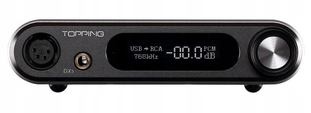 Komunikacja bezprzewodowa Bluetooth z Hi-Res Audio