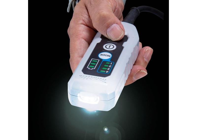 Wygodne szelki i ergonomiczny design – komfort użytkowania